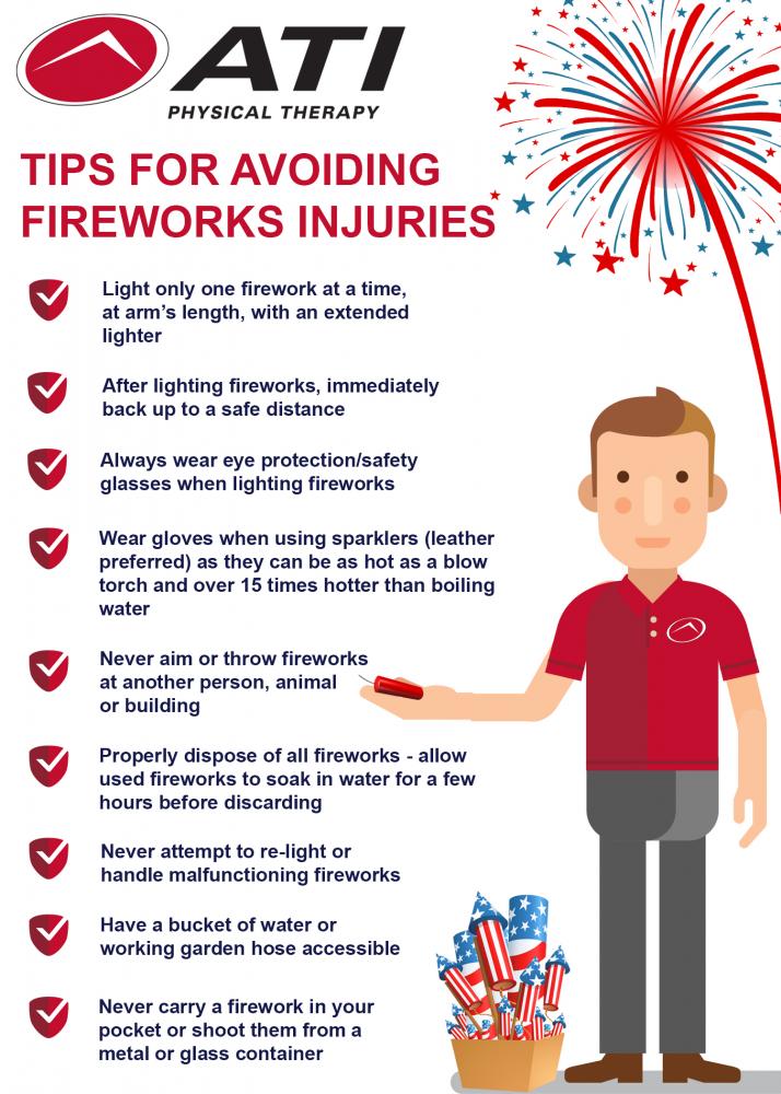 Safety Tips to Avoiding FireworksRelated Injuries this Fourth of July